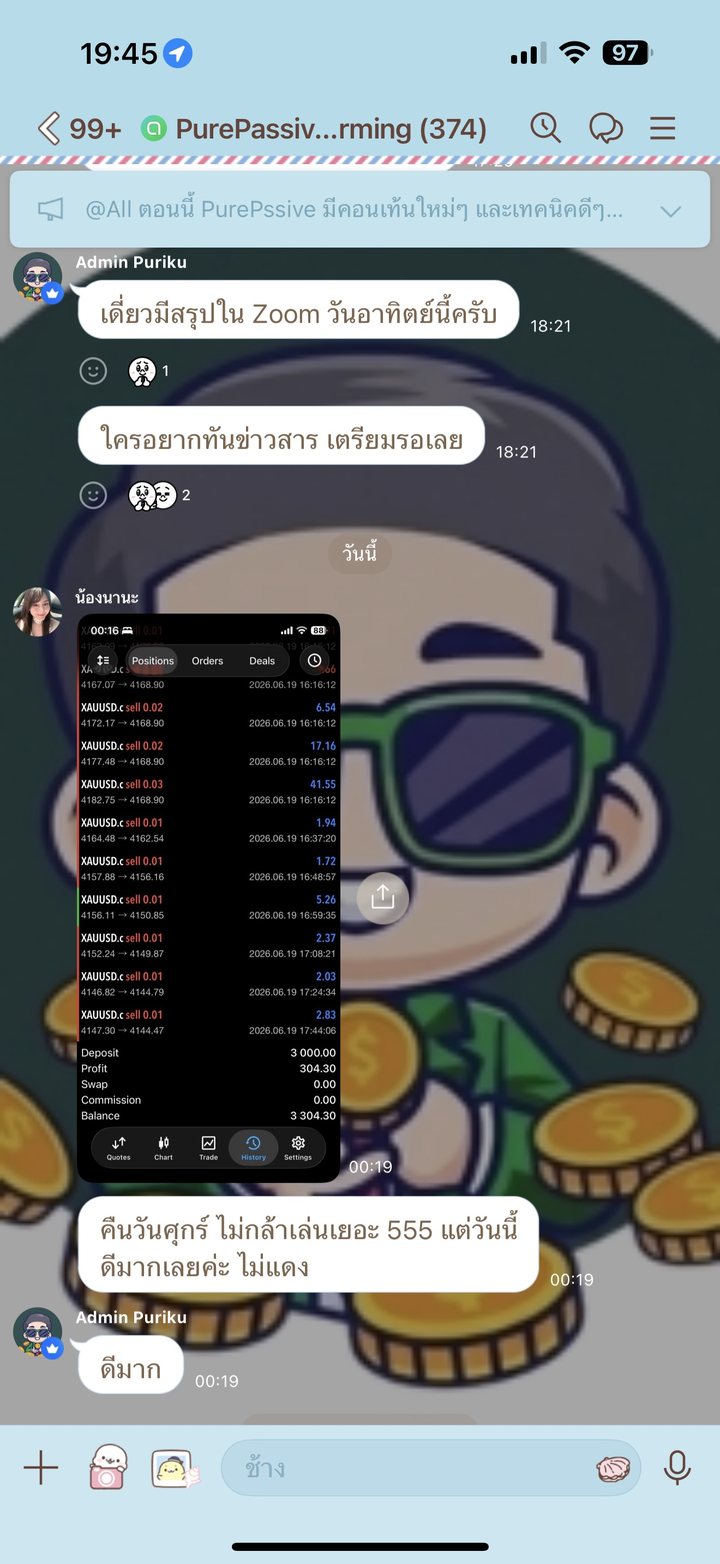 ผลงานสมาชิก